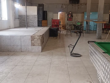 Shop & Retail Property